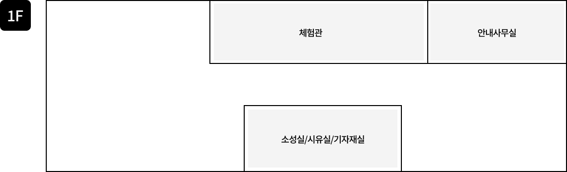 체험관 공간안내